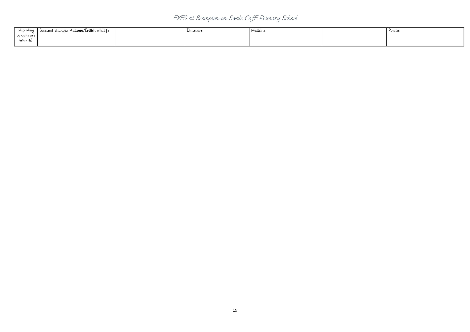 EYFS Long Term Plan 2022-23_Page_3